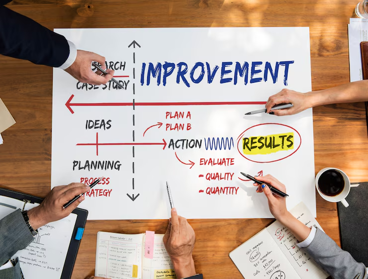 Analisis SWOT